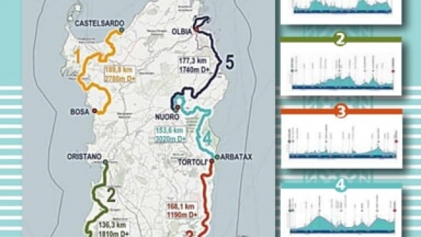 Giro di Sardegna 2026, fervono i preparativi per il ritorno del ciclismo internazionale nell&rsquo;isola dopo 15 anni