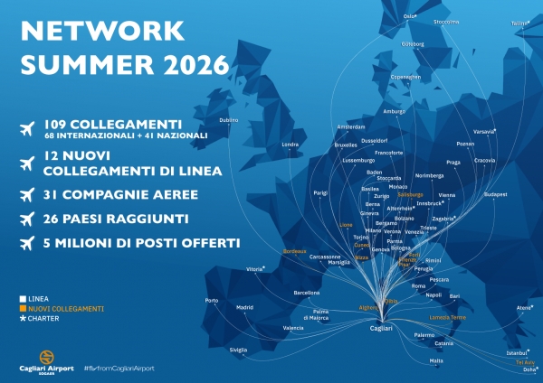 Aeroporto di Cagliari: al via una Summer 2026 da record